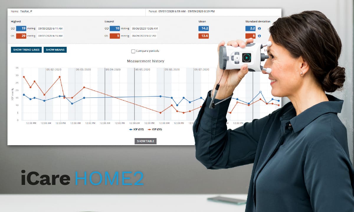 iCare HOME2: Das intelligente Selbsttonometer mit Cloud Lösung