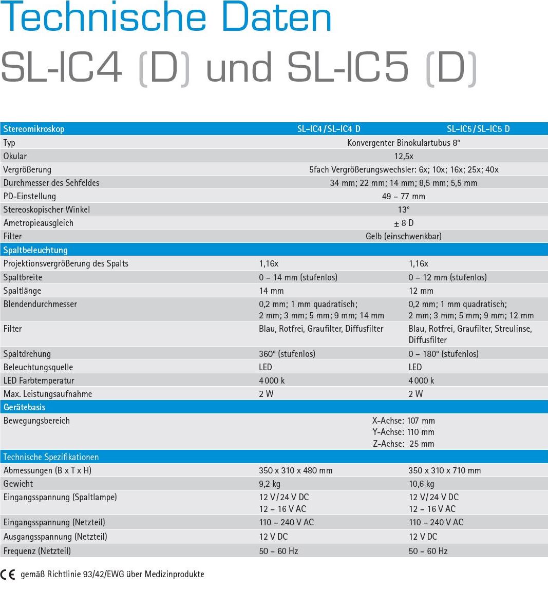 Technische Daten SL-IC4 & SL-IC5.JPG (178 KB)